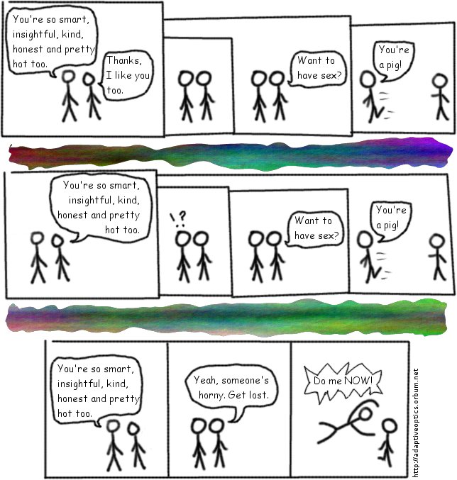 sex_honesty_insecurity_and_three_outcomes