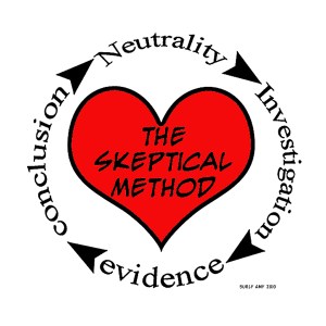 Scheptical Thorough and Perpetual Skepticism – Skepticism, Properly Applied