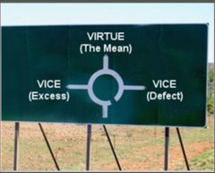 Aristotle's notion of virtue is about temperament and moderation.