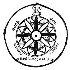 Wait, which way is north on this thing?